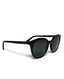 Prada Black Round Sunglasses